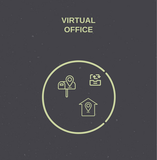Virtual Office coworking package Coffice Skopje