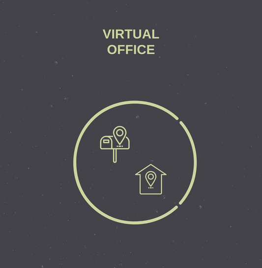 Virtual Office coworking package Coffice Skopje